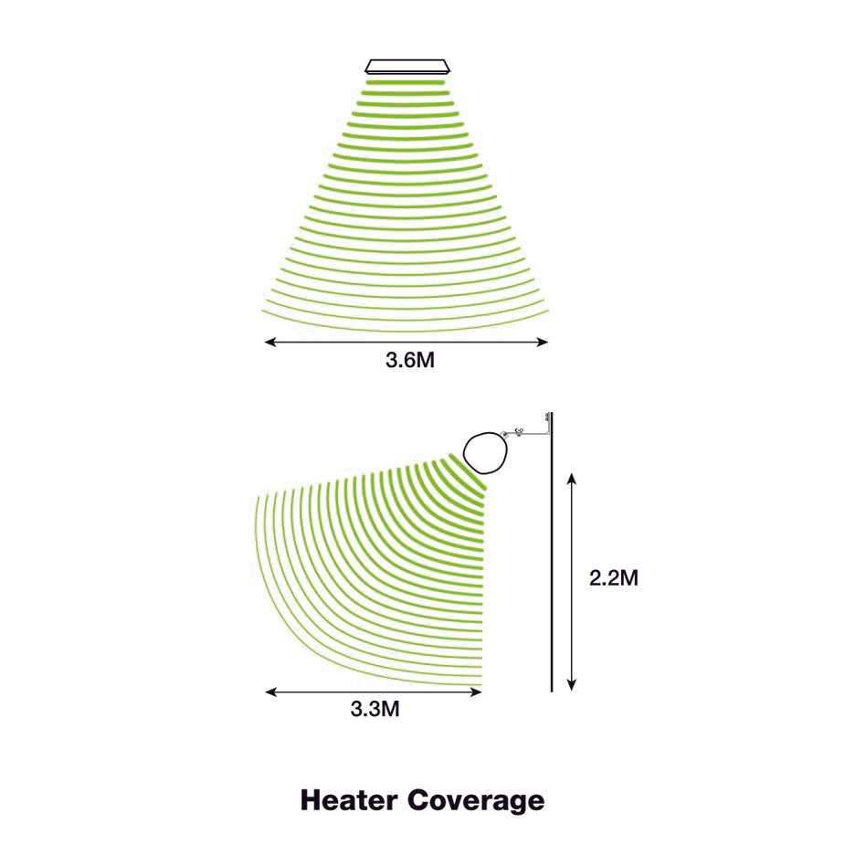 Gasmate Lumos Electric Heater