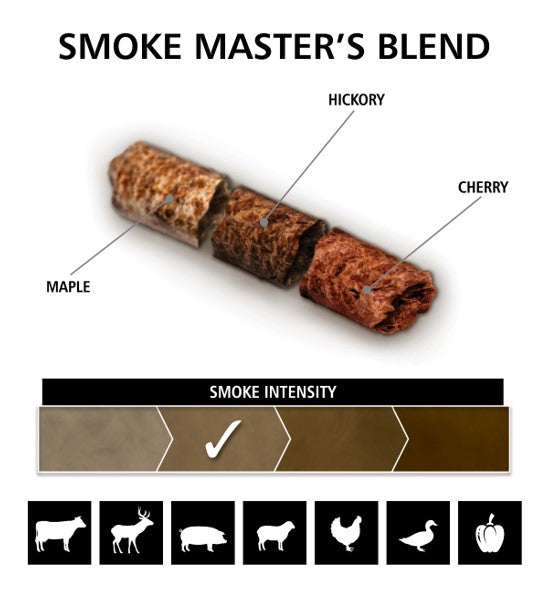 Broil King Smoke Masters Blend Pellets
