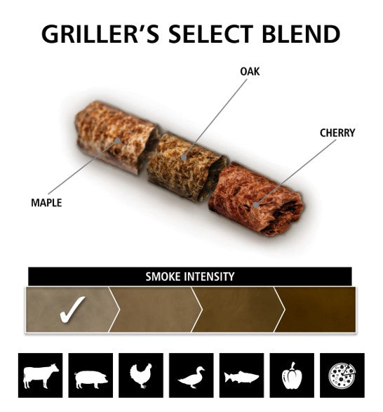 Broil King Grillers Select Blend Pellets