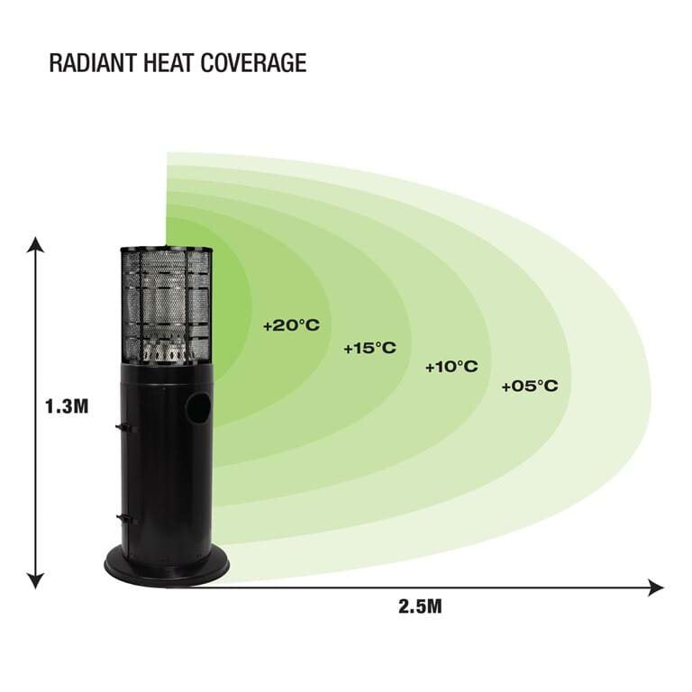 Gasmate Stellar Deluxe Area Heater