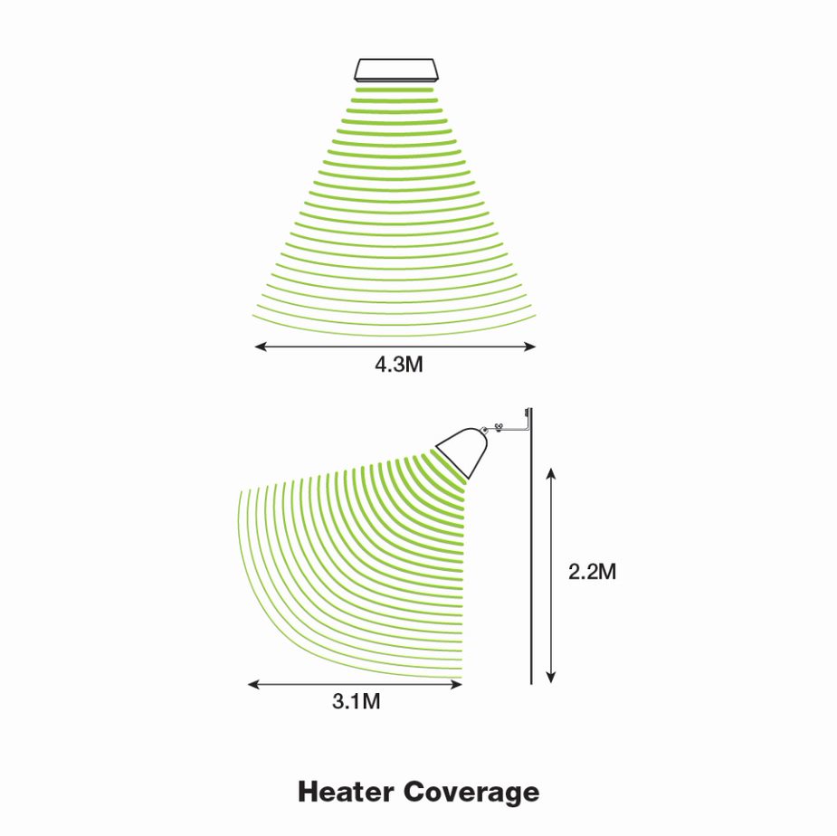 Gasmate Hellion Electric Heater with Speakers