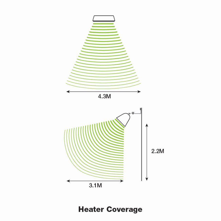 Gasmate Hellion Electric Heater